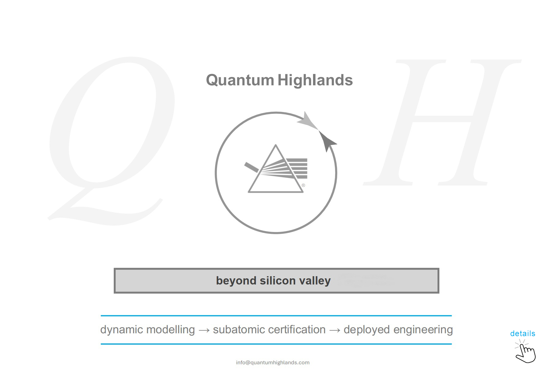 Quantum Highlands
